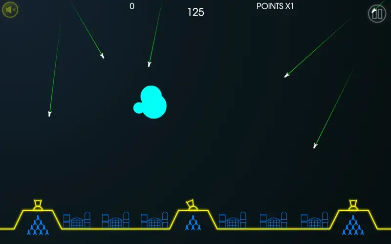 Missile Command – Ein vollständiger Leitfaden