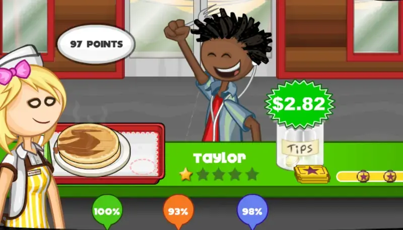 How to Play Papa’s Pancakeria: A Complete Guide