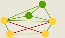 Don't Cross The Line